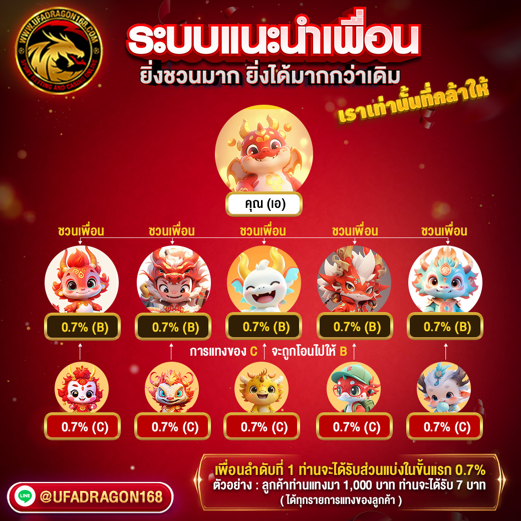 Event Holder 3